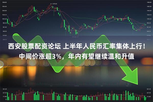西安股票配资论坛 上半年人民币汇率集体上行！中间价涨超3%，年内有望继续温和升值
